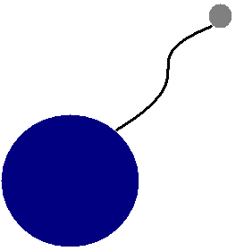 A large blue ball (Earth) connected to a smaller grey ball (the Moon) by a wavy line. This ia a crappy diagram of a space elevator to the Moon!